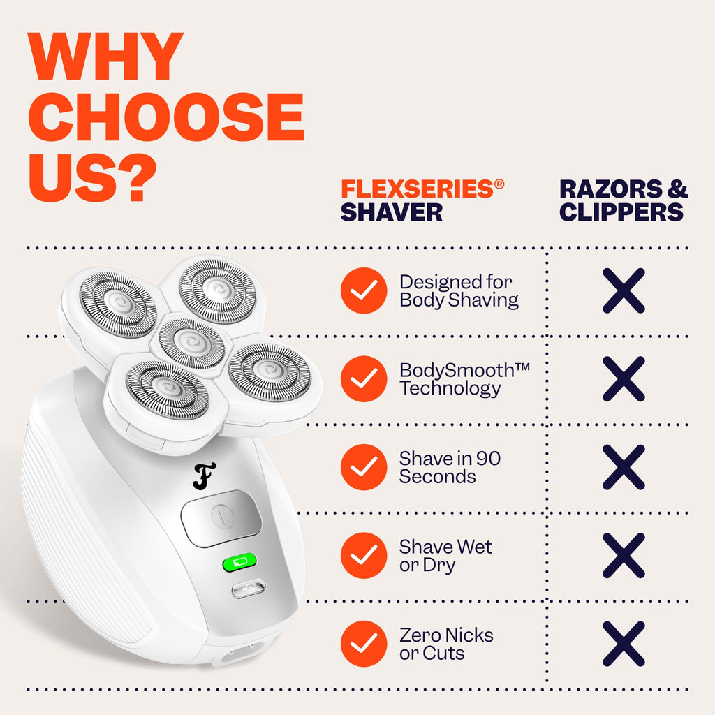 FlexSeries® Shaving Kit for Women