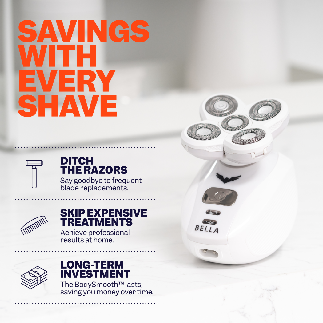 FlexSeries® Shaving Kit for Women