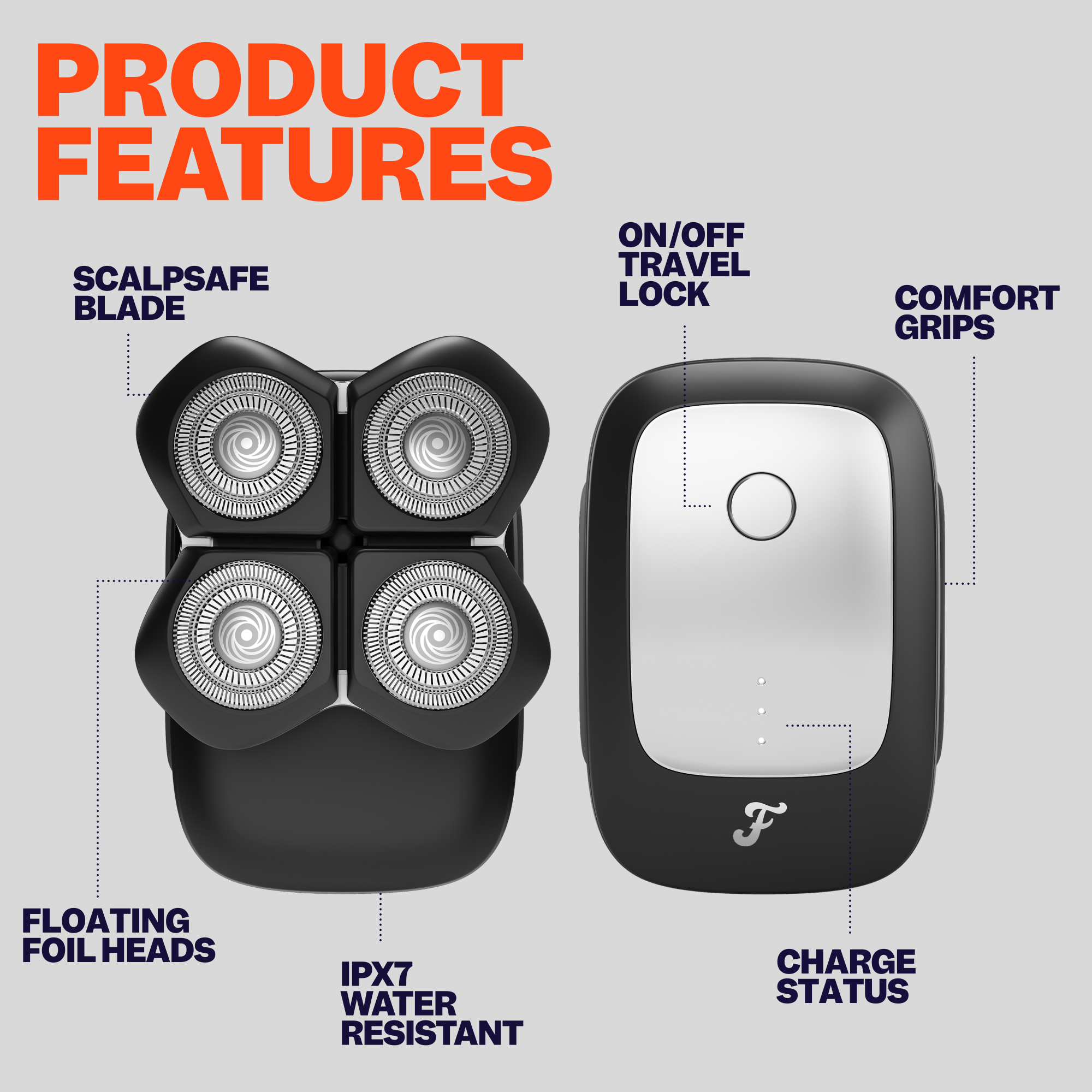 FlexSeries® Pro Shaving Kit