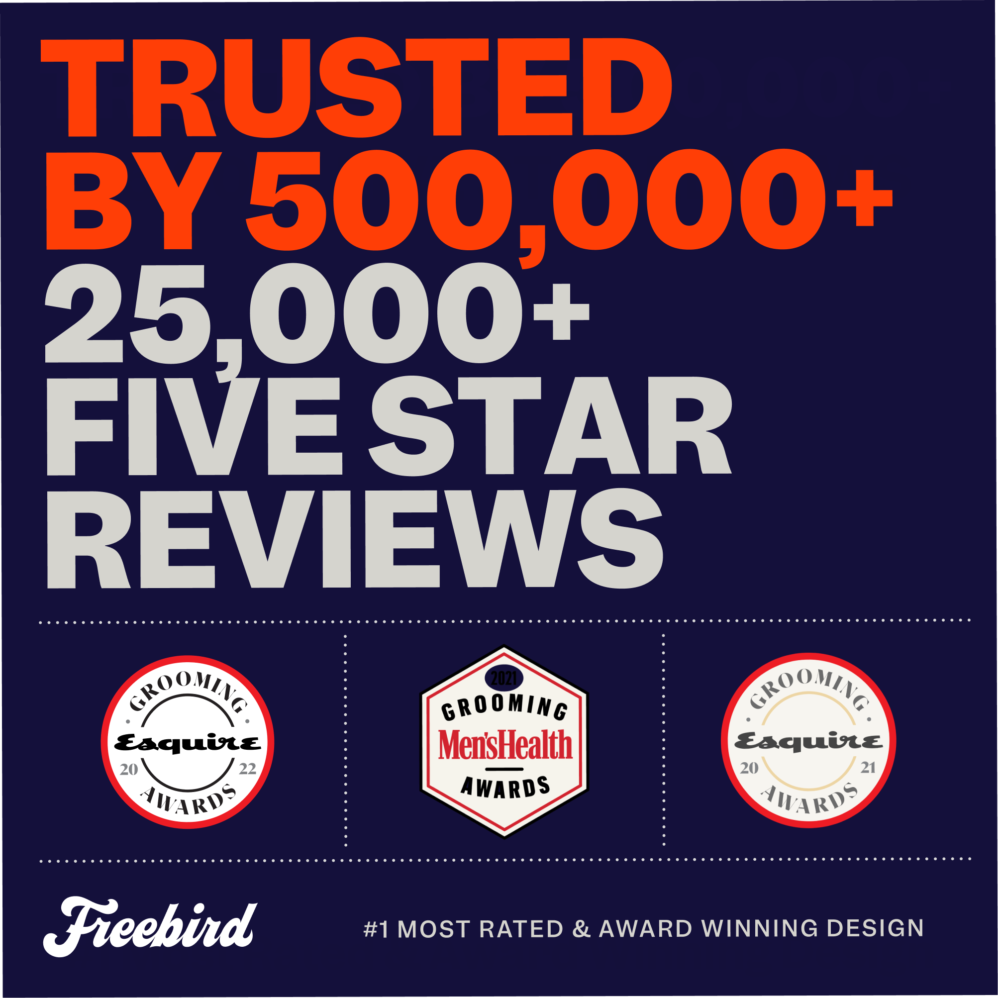 FlexSeries® Pro Blade