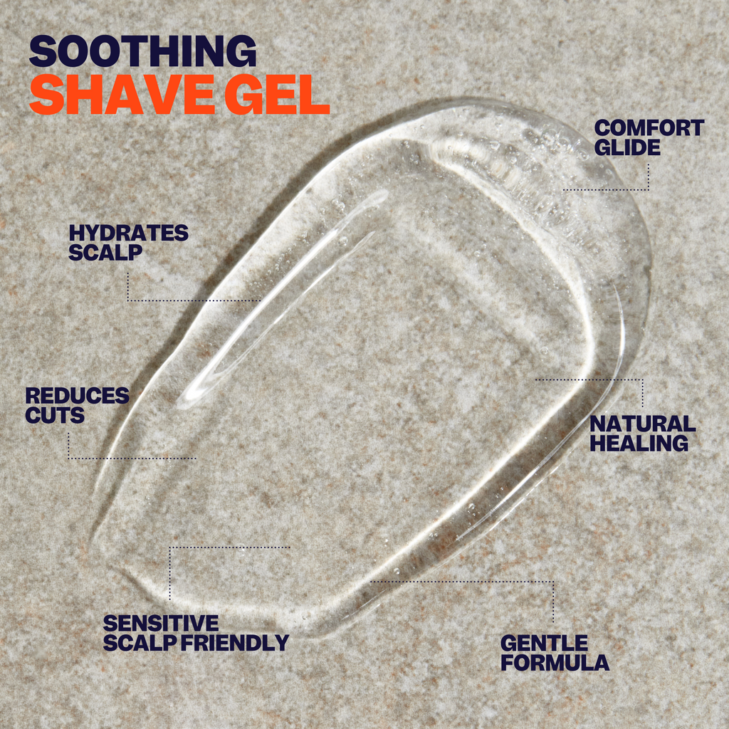 Shave Care Kit